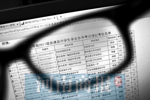 在河南招生考試信息網(wǎng)上可以看到356名違紀(jì)舞弊考生的相關(guān)信息，其中包括考生號(hào)、學(xué)籍號(hào)、所在中學(xué)等