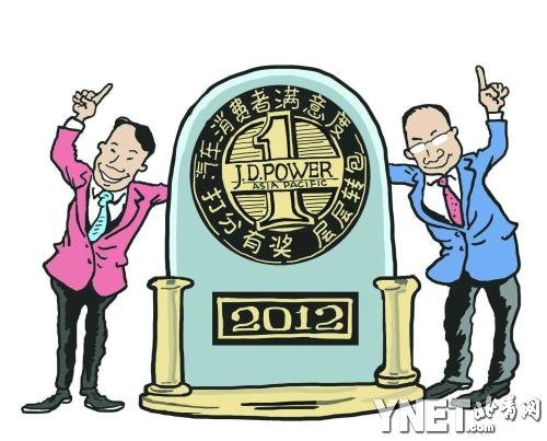 汽車(chē)消費(fèi)者滿(mǎn)意度 調(diào)查究竟?jié)M意了誰(shuí)