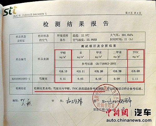 羅女士提供車內(nèi)空氣檢測報告。