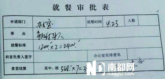 　就餐審批表。圖片均來自網(wǎng)絡(luò)