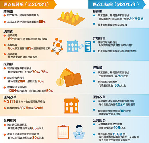 2.65億加2.71億加8.05億，一道簡單的加法題，背后意義非凡。
