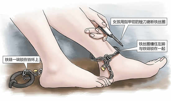 嘉興市公安局秀洲區(qū)分局召開了一個小型發(fā)布會，首次對外披露案情細節(jié)。女孩利用隨身攜帶的指甲刀，一點點將身上鎖鏈磨斷，6月23日，她掙脫鎖鏈，跑到氣窗大喊救命，周圍居民聞聲報警，女孩11天的地獄經(jīng)歷才告結(jié)束。