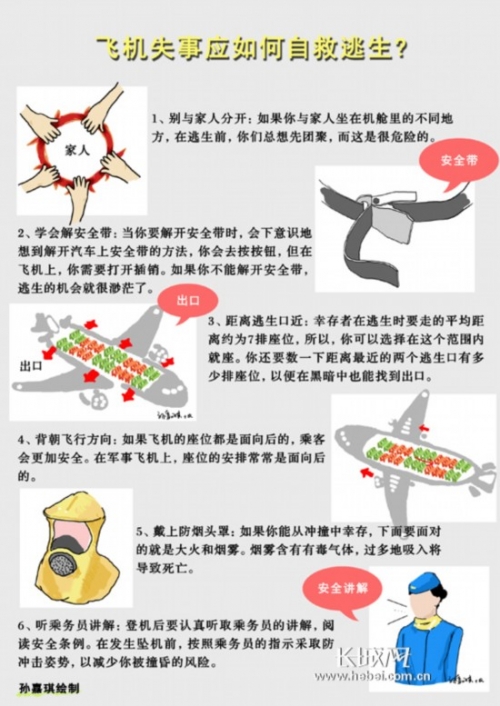 飛機(jī)失事后如何自救？逃生“黃金”時(shí)間僅50秒