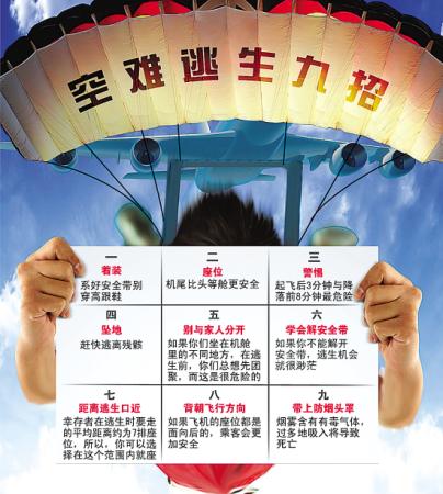 乘坐飛機(jī)時(shí)若災(zāi)難發(fā)生 如何自救？