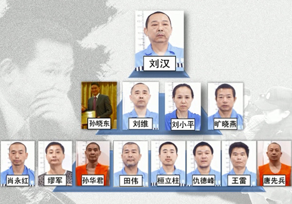 劉維等團伙組織的主要成員（由警方提供的視頻截圖）。
