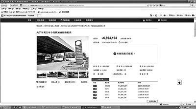 昨天中午，淘寶司法拍賣的河南一加油站最終以689萬多元的價格成交，因恰在油價上調(diào)之日而備受各方關(guān)注。