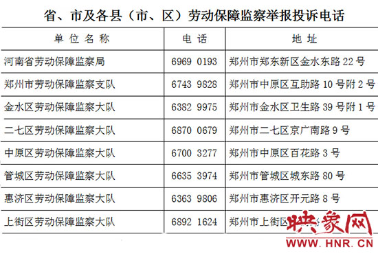 勞動(dòng)監(jiān)察部門24小時(shí)舉報(bào)電話。