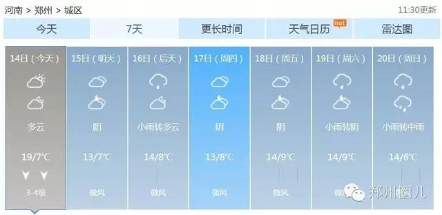 強冷空氣+雨 鄭州終于要下雪了！最低氣溫-6℃！