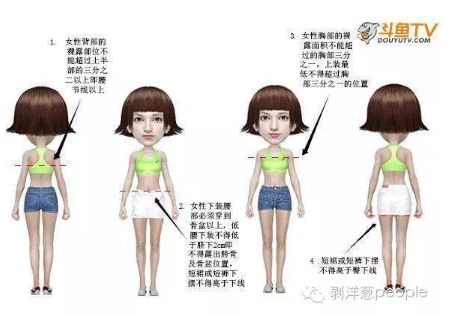 斗魚新規(guī)。