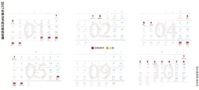 昨天，國(guó)務(wù)院辦公廳公布了2017年元旦、春節(jié)、清明節(jié)、勞動(dòng)節(jié)、端午節(jié)、中秋節(jié)和國(guó)慶節(jié)放假調(diào)休日期的具體安排。其中，1月1日放假，1月2日（星期一）補(bǔ)休。1月27日至2月2日春節(jié)放假調(diào)休，共7天，1月22日（星期日）、2月4日（星期六）上班。五一假期從4月29日到5月1日，共3天。由于明年中秋節(jié)包含在國(guó)慶節(jié)假期里，因此一共放假調(diào)休8天，從10月1日至8日，9月30日（星期六）上班。 新京報(bào)記者沙璐