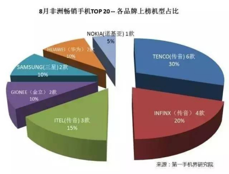 資料圖：霧霾天氣中，民眾戴著口罩出行。中新社記者 翟羽佳 攝