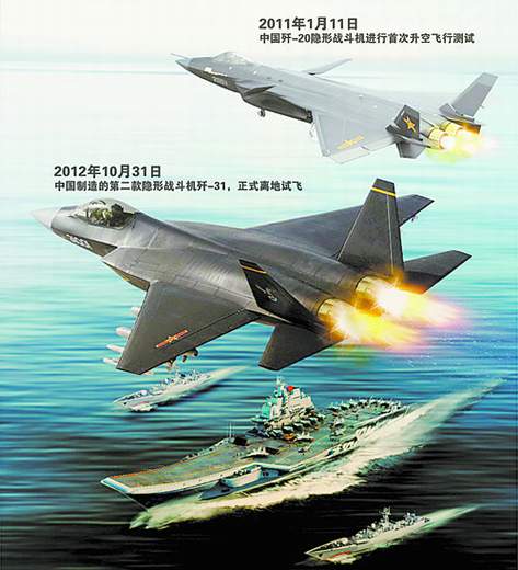 原文配圖：中國(guó)第二款隱形戰(zhàn)機(jī)首飛效果圖。