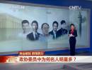 政協(xié)委員中為何名人明星多？
