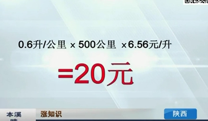 開窗or開空調(diào) 夏天開車哪個更省油？