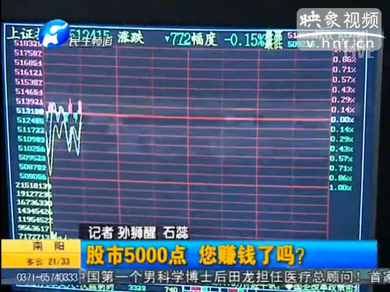 股指破5000點 河南股民賺錢了么？