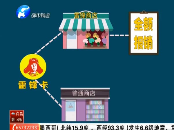 辦張“雷鋒卡” 今生買東西不花錢？