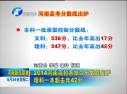 河南高考分?jǐn)?shù)線(xiàn)公布
